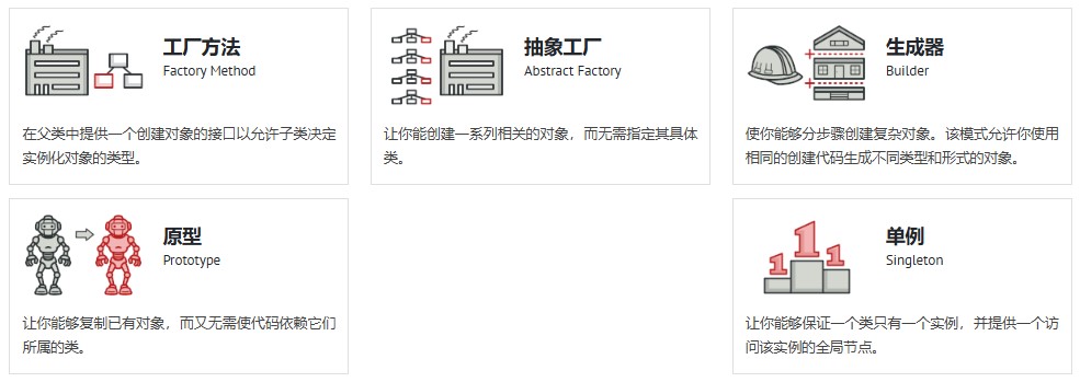 创建型