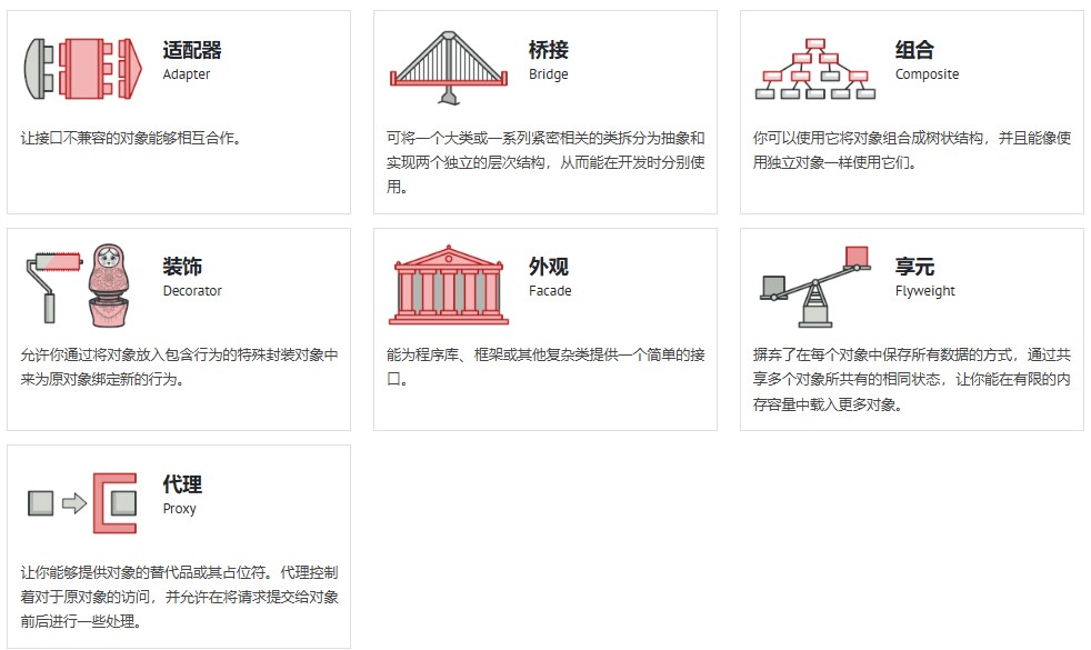 结构型